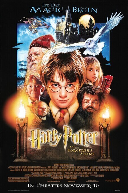Harry Potter Font